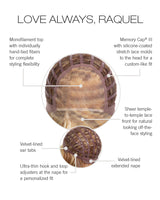 Love Always, Raquel