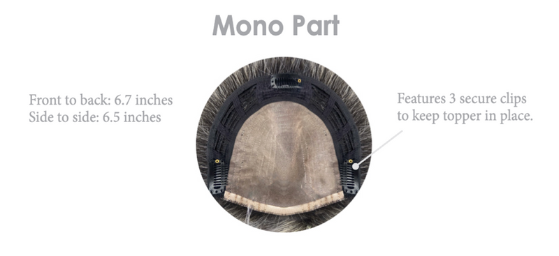 High Heat Mid Wavy Topper (Clearance)